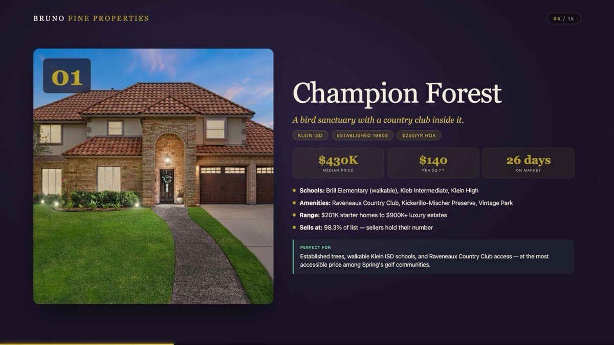 Champion Forest neighborhood in Spring, TX — Klein ISD, Raveneaux Country Club, median $430K