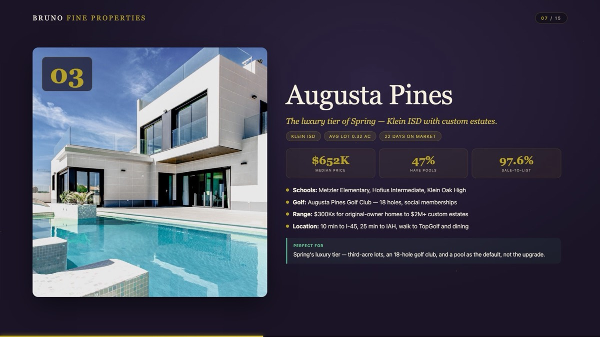 Augusta Pines in Spring, TX — 18-hole golf club, third-acre lots, Klein ISD, median $652K
