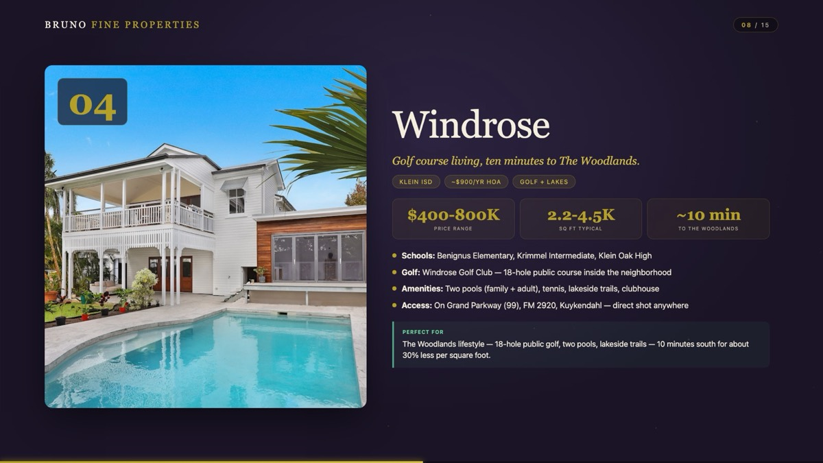 Windrose in Spring, TX — 18-hole public golf, near The Woodlands, Klein ISD, median $525K