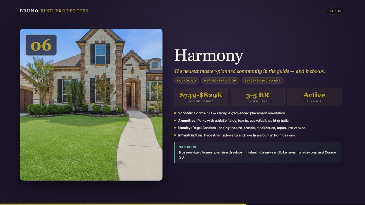 Harmony in Spring, TX — new-construction master-planned community, Conroe ISD, new builds $749K–$829K
